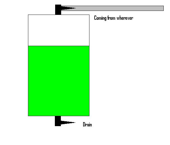 how does a radiator overflow tank work