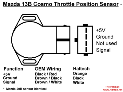 20b TPS sensor pin out needed - RX7Club.com - Mazda RX7 Forum toyota 3sgte wiring diagram 