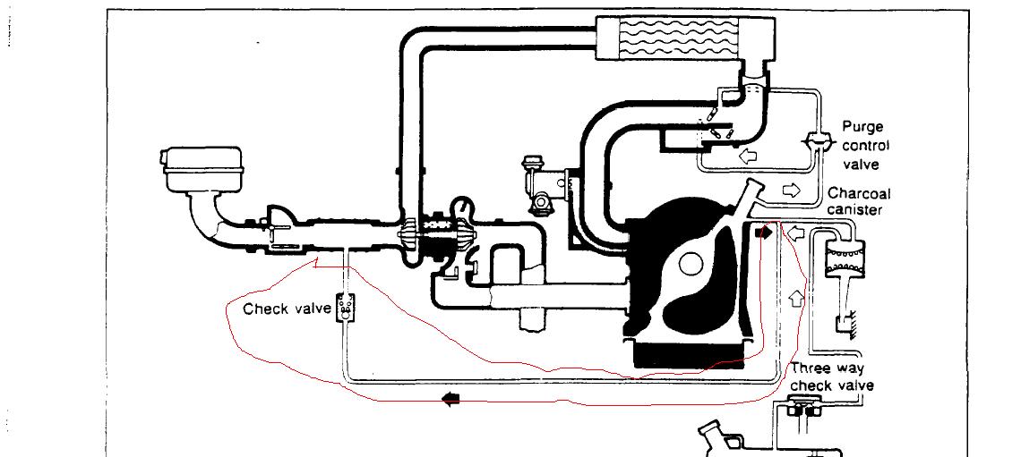 Evaporative emission pressure switching valve stuck off