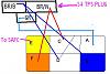 How Do I Wire S5 TPS For Use On S4 Engine?-blackandblue.jpg