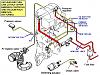 Is this how I should hookup my BOV/Boost vac line?-s4emissionsremoval.jpg