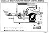 TII Purge Valve System Discussion-pcv.jpg