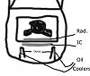 New oil cooler/intercooler idea inspired from race rotary.....-coolers.jpg