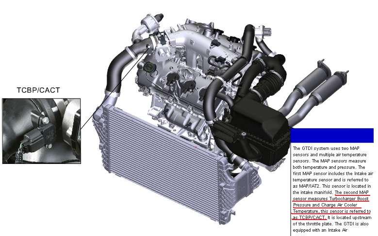 mass d air flow sensor mazda flow rx7 Does jdm mass a air sensor have my 1993