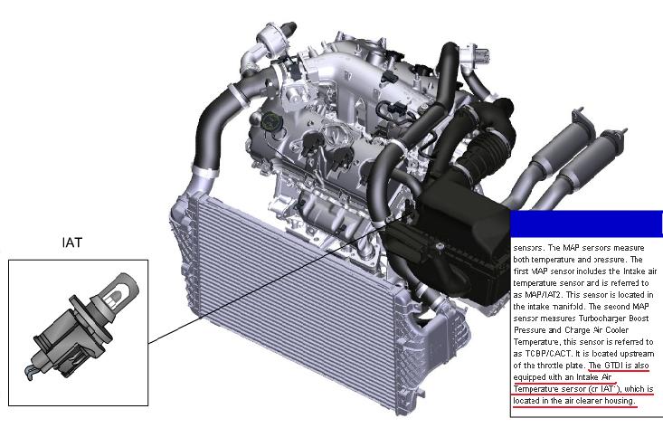 sensor map air jdm Does a mazda rx7 my sensor 1993 have flow mass air