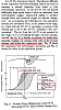 Mazda: FD's compressor surge from the factory-fd_surge_1.png