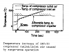 Mazda: FD's compressor surge from the factory-fd_surge_2.png