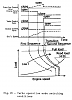 Mazda: FD's compressor surge from the factory-sequential_staging1.png