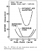 stock air fuel ratios?-airpump_idle.png