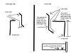 GB OPEN for Rotary Extreme FC Vmount Kits-oil-cooler-brackets-diagram.jpg