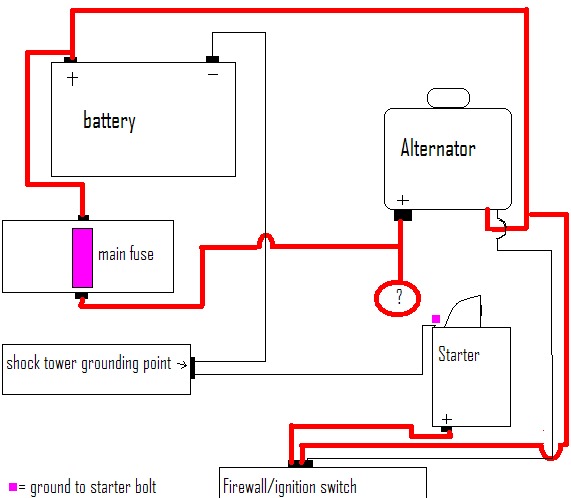 Name:  powerdiagram.jpg
Views: 17
Size:  37.7 KB