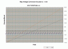 Useful info about GM 3-bar (Volts vs psi) :)-3barv2bar_map.gif