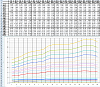 microsoft excel chart-afr_curve.png