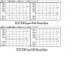 Mono vs Twin Tube Design... And Preferred Spring Rate?-fcshockdyno.png