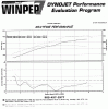 413 Rwhp @ 14.5 Psi Gr-63-dyno.gif