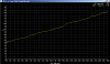 Tuning GT4088R, what to tell the tuner, what to expect.-aem_idle_duty.png