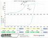 Just shy of 500rwhp, another TD61 Dyno-gt35rcomparison.jpg