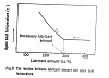 I am seeing 1680F egt on my rear rotor at 16psi is this too high?-apex_seal_lubrication.png