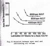 I am seeing 1680F egt on my rear rotor at 16psi is this too high?-omp_apex_seal_temps.jpg