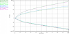 FD Zeal Function X Shock Dyno Plots-fvro_offset_med_stiff.png