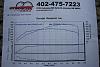 Dyno Graphs-img_1069.jpg