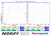 Dyno Graphs-dyno-power-small.png