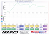 Dyno Graphs-dyno-boost-small.png